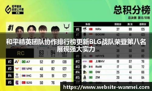 和平精英团队协作排行榜更新BLG战队荣登第八名展现强大实力